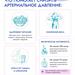 Информационно-образовательные материалы
