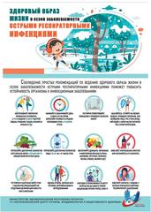 Напоминаем правила, выполнение которых позволит существенно снизить риск заражения ОРИ