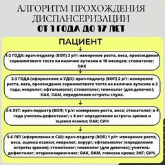 В Брагинской ЦРБ рассказали, сколько жителей района прошли диспансеризацию в полном объёме за пять месяцев текущего года