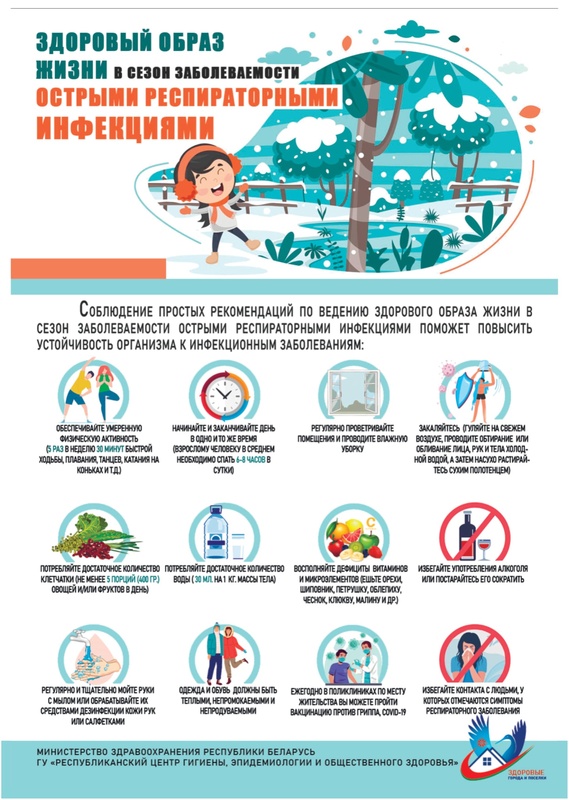 Напоминаем правила, выполнение которых позволит существенно снизить риск заражения ОРИ