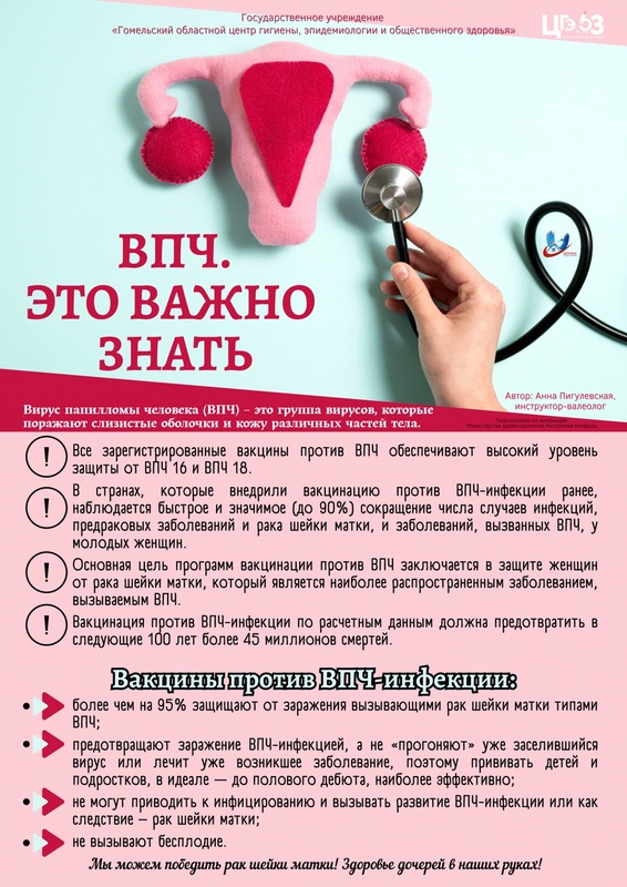 ➪ ВПЧ. Это важно знать