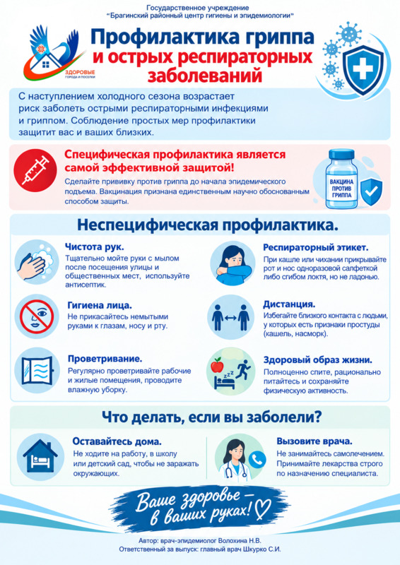 Профилактика гриппа и острых респираторных заболеваний